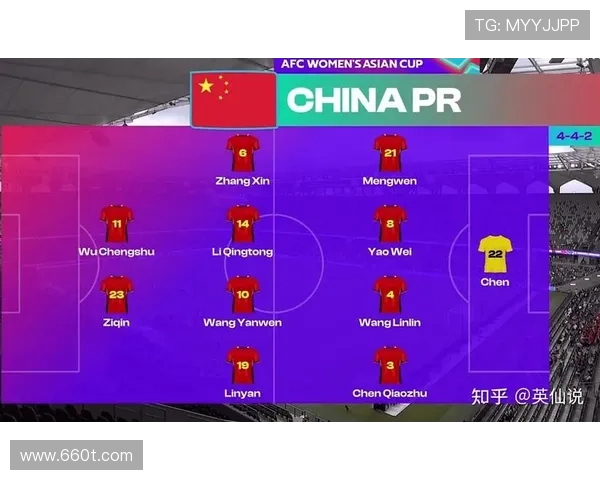 中国女足亚洲杯小组赛已13场不败 中国女足亚洲杯小组赛已13场不败